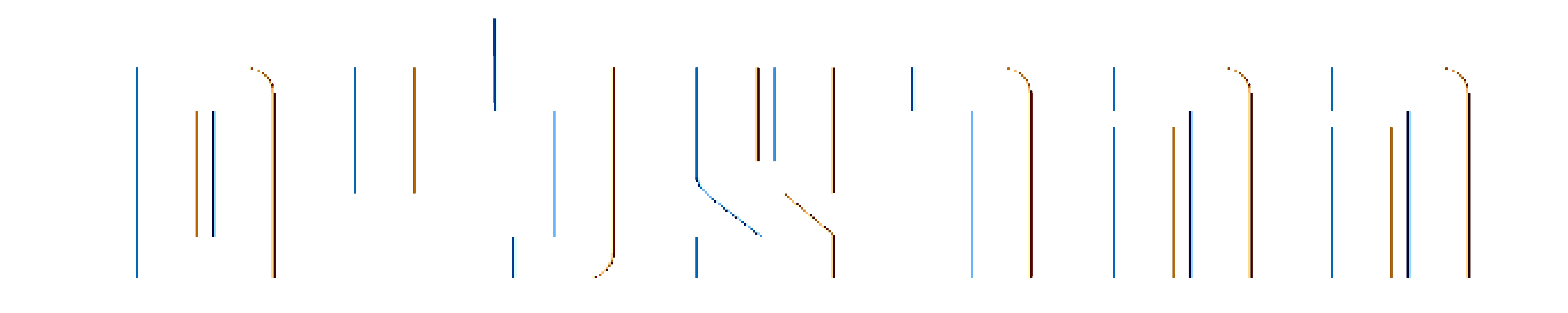 ההרצלים